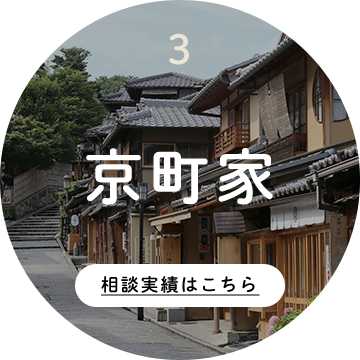 京町屋